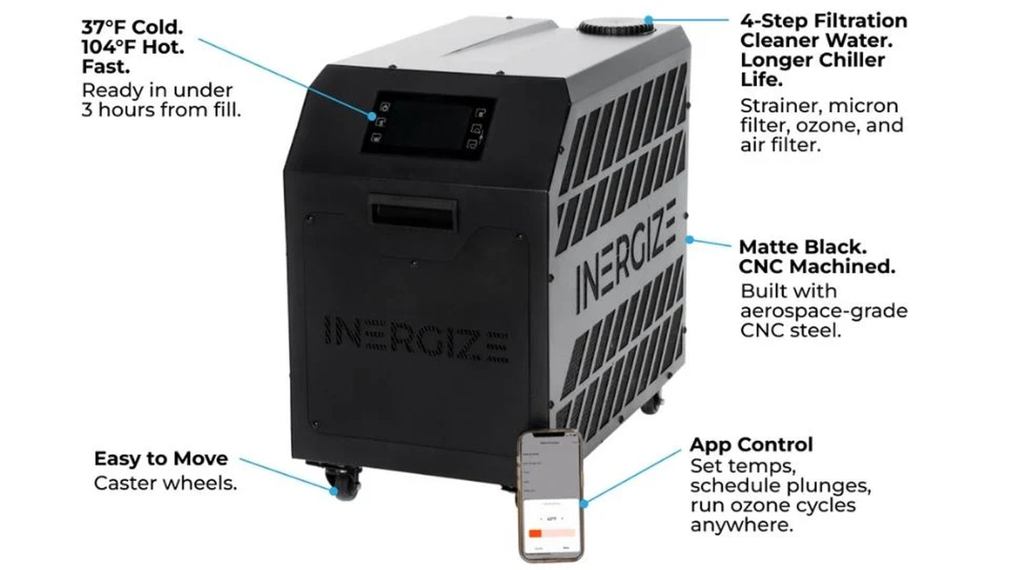 Inergize Cold Plunge: Elite Tub