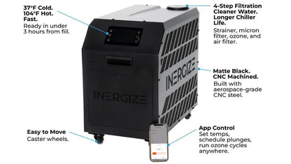 Inergize Cold Plunge: Elite Tub